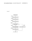 METHOD OF AND APPARATUS FOR FORMULATING MULTICOMPONENT DRUG diagram and image