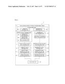 METHOD OF AND APPARATUS FOR FORMULATING MULTICOMPONENT DRUG diagram and image