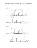 METHOD OF AND APPARATUS FOR FORMULATING MULTICOMPONENT DRUG diagram and image