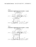 METHOD OF AND APPARATUS FOR FORMULATING MULTICOMPONENT DRUG diagram and image