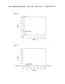 METHOD OF AND APPARATUS FOR FORMULATING MULTICOMPONENT DRUG diagram and image