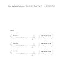 METHOD OF AND APPARATUS FOR FORMULATING MULTICOMPONENT DRUG diagram and image