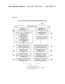 METHOD OF AND APPARATUS FOR FORMULATING MULTICOMPONENT DRUG diagram and image