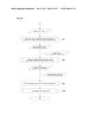 METHOD OF AND APPARATUS FOR FORMULATING MULTICOMPONENT DRUG diagram and image