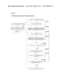 METHOD OF AND APPARATUS FOR FORMULATING MULTICOMPONENT DRUG diagram and image