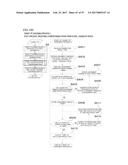 METHOD OF AND APPARATUS FOR FORMULATING MULTICOMPONENT DRUG diagram and image