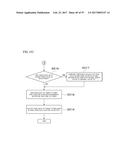 METHOD OF AND APPARATUS FOR FORMULATING MULTICOMPONENT DRUG diagram and image