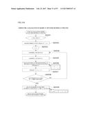 METHOD OF AND APPARATUS FOR FORMULATING MULTICOMPONENT DRUG diagram and image