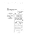 METHOD OF AND APPARATUS FOR FORMULATING MULTICOMPONENT DRUG diagram and image