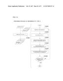 METHOD OF AND APPARATUS FOR FORMULATING MULTICOMPONENT DRUG diagram and image