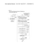 METHOD OF AND APPARATUS FOR FORMULATING MULTICOMPONENT DRUG diagram and image