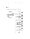 METHOD OF AND APPARATUS FOR FORMULATING MULTICOMPONENT DRUG diagram and image