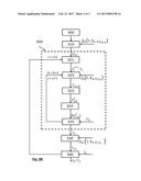 METHOD FOR ESTIMATING A RETENTION TIME IN A CHROMATOGRAPHY COLUMN diagram and image