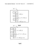 METHOD FOR ESTIMATING A QUANTITY OF PARTICLES DIVIDED INTO CLASSES, USING     A CHROMATOGRAM diagram and image