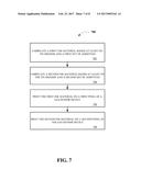 GAS SENSING MATERIAL FOR A GAS SENSOR DEVICE diagram and image