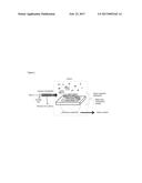 DEVICES AND METHODS FOR DETECTING HALOGENATED ORGANIC COMPOUNDS diagram and image