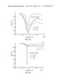 SYSTEM AND METHOD FOR MULTIPHASE FLOW MEASUREMENTS diagram and image