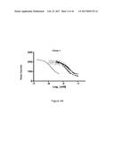 NOVEL CELL LINES AND METHODS diagram and image