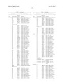 NOVEL CELL LINES AND METHODS diagram and image