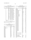 NOVEL CELL LINES AND METHODS diagram and image