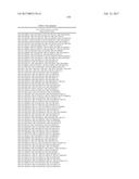 NOVEL CELL LINES AND METHODS diagram and image