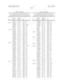 NOVEL CELL LINES AND METHODS diagram and image