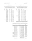 NOVEL CELL LINES AND METHODS diagram and image