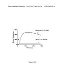 NOVEL CELL LINES AND METHODS diagram and image