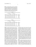 METHOD FOR ASSESSING STATE OF DIFFERENTIATION OF CELLS diagram and image