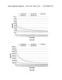 ANTIGEN DETECTION USING PHOTOCLEAVABLE LABELS diagram and image