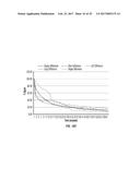 ANTIGEN DETECTION USING PHOTOCLEAVABLE LABELS diagram and image