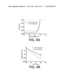 OPTOELECTRONIC CARTRIDGE FOR CANCER BIOMARKER DETECTION UTILIZING SILICON     NANOWIRE ARRAYS diagram and image