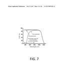 OPTOELECTRONIC CARTRIDGE FOR CANCER BIOMARKER DETECTION UTILIZING SILICON     NANOWIRE ARRAYS diagram and image