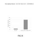 OPTOELECTRONIC CARTRIDGE FOR CANCER BIOMARKER DETECTION UTILIZING SILICON     NANOWIRE ARRAYS diagram and image