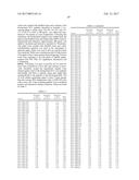 DETECTION METHODS EMPLOYING HCV CORE LIPID AND DNA BINDING DOMAIN     MONOCLONAL ANTIBODIES diagram and image