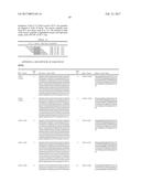 DETECTION METHODS EMPLOYING HCV CORE LIPID AND DNA BINDING DOMAIN     MONOCLONAL ANTIBODIES diagram and image