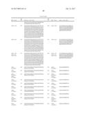 DETECTION METHODS EMPLOYING HCV CORE LIPID AND DNA BINDING DOMAIN     MONOCLONAL ANTIBODIES diagram and image