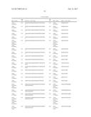 DETECTION METHODS EMPLOYING HCV CORE LIPID AND DNA BINDING DOMAIN     MONOCLONAL ANTIBODIES diagram and image