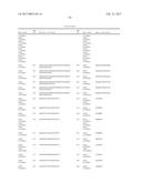 DETECTION METHODS EMPLOYING HCV CORE LIPID AND DNA BINDING DOMAIN     MONOCLONAL ANTIBODIES diagram and image