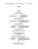 DETECTION METHODS EMPLOYING HCV CORE LIPID AND DNA BINDING DOMAIN     MONOCLONAL ANTIBODIES diagram and image