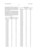 DETECTION METHODS EMPLOYING HCV CORE LIPID AND DNA BINDING DOMAIN     MONOCLONAL ANTIBODIES diagram and image