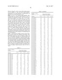 DETECTION METHODS EMPLOYING HCV CORE LIPID AND DNA BINDING DOMAIN     MONOCLONAL ANTIBODIES diagram and image