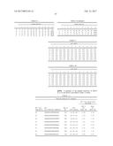 DETECTION METHODS EMPLOYING HCV CORE LIPID AND DNA BINDING DOMAIN     MONOCLONAL ANTIBODIES diagram and image