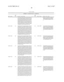 DETECTION METHODS EMPLOYING HCV CORE LIPID AND DNA BINDING DOMAIN     MONOCLONAL ANTIBODIES diagram and image