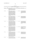 DETECTION METHODS EMPLOYING HCV CORE LIPID AND DNA BINDING DOMAIN     MONOCLONAL ANTIBODIES diagram and image