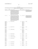 DETECTION METHODS EMPLOYING HCV CORE LIPID AND DNA BINDING DOMAIN     MONOCLONAL ANTIBODIES diagram and image