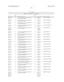 DETECTION METHODS EMPLOYING HCV CORE LIPID AND DNA BINDING DOMAIN     MONOCLONAL ANTIBODIES diagram and image