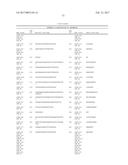 DETECTION METHODS EMPLOYING HCV CORE LIPID AND DNA BINDING DOMAIN     MONOCLONAL ANTIBODIES diagram and image