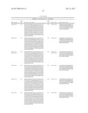 DETECTION METHODS EMPLOYING HCV CORE LIPID AND DNA BINDING DOMAIN     MONOCLONAL ANTIBODIES diagram and image