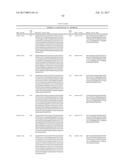 DETECTION METHODS EMPLOYING HCV CORE LIPID AND DNA BINDING DOMAIN     MONOCLONAL ANTIBODIES diagram and image